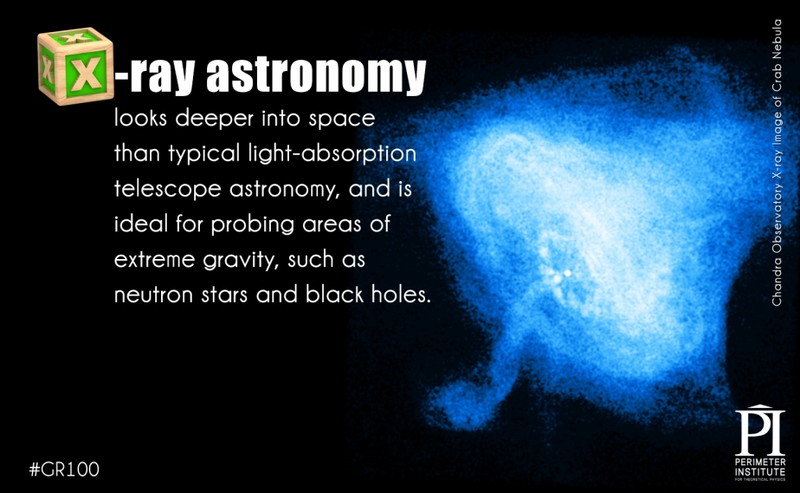 Illustration for article titled The Secrets Of The Theory of General Relativity In An Alphabetic Primer